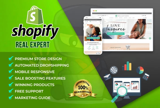 Order For Drop Shipping Store